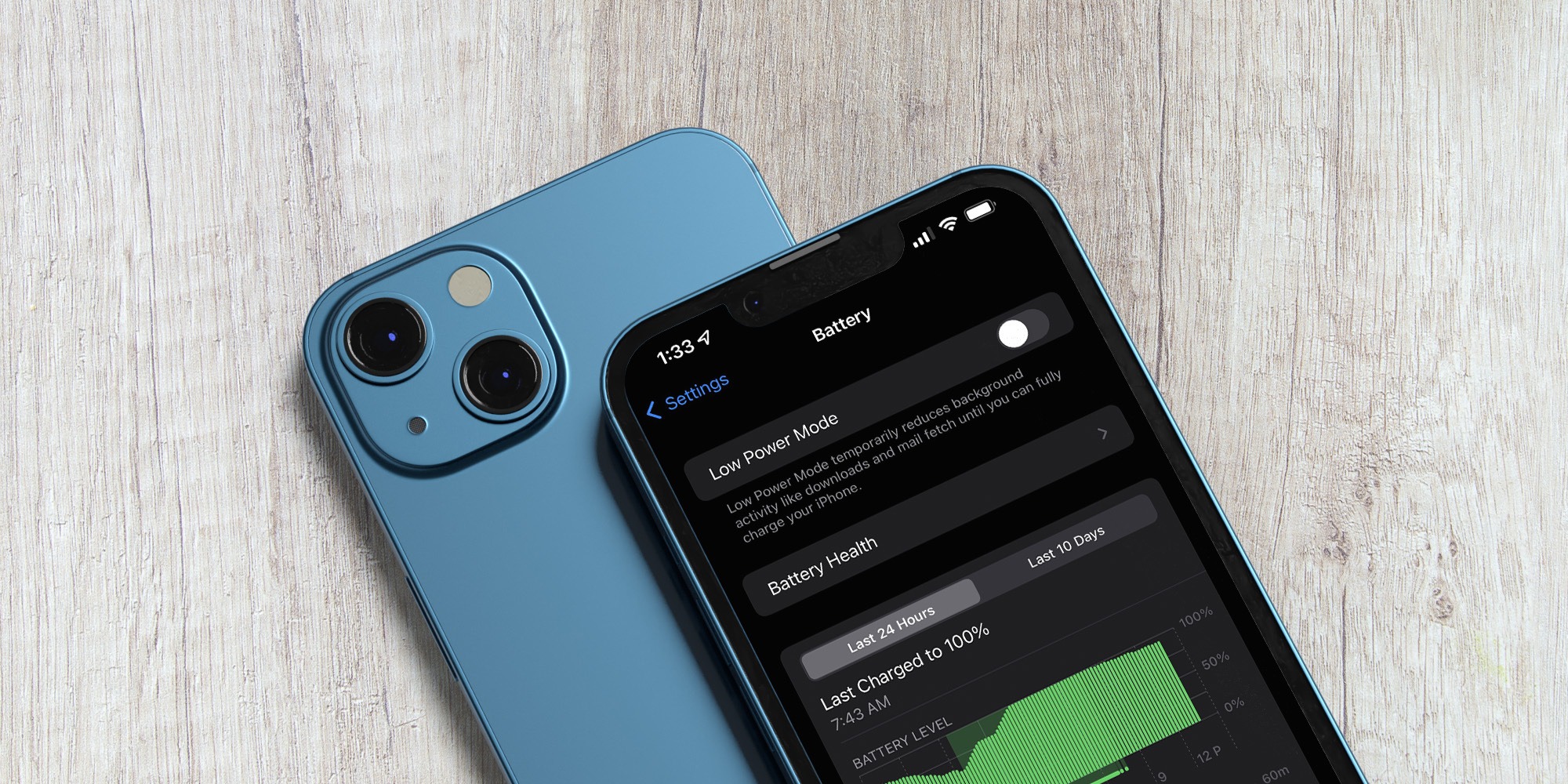де купити оригінальний акумулятор для iPhone