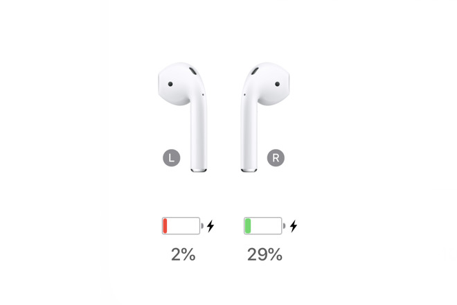 Оригінальний акумулятор AirPods: як вибрати, коли міняти та де купити надійну батарею